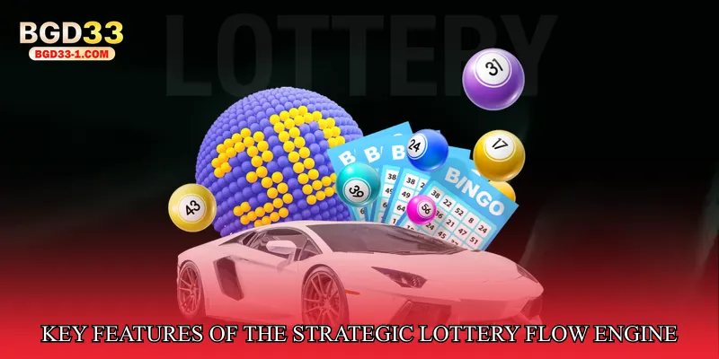 Key Features of the Strategic Lottery Flow Engine