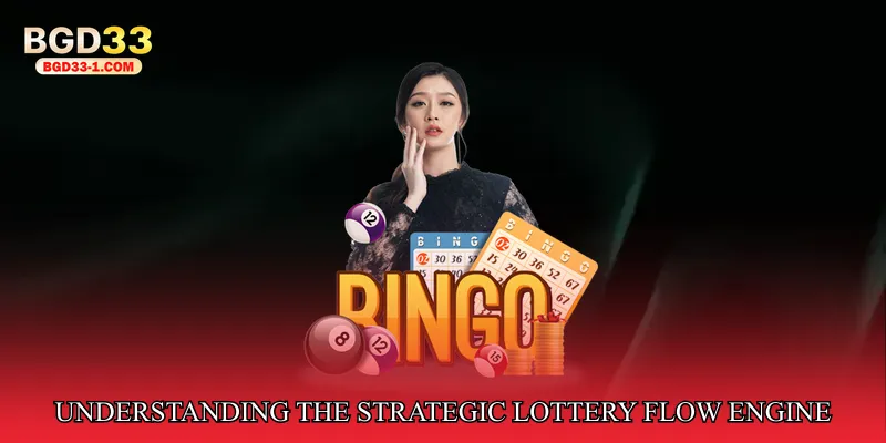 Understanding the Strategic Lottery Flow Engine